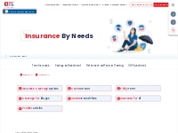 Insurance by Need | HDFC Life
