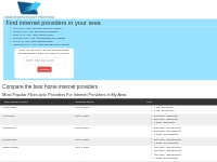 Internet Providers In My Area | Search by Zip Code