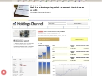 Top 10 Stocks Held By Bill Ackman - Slide 1 of 6