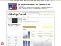 Top 10 Stocks Held By Warren Buffett - Slide 1 of 10