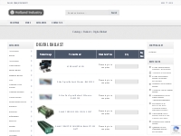 Digital Ballast, Hydroponics Wholesale Portal | Holland Industry