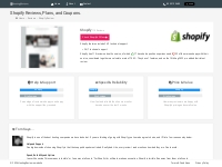 Shopify Reviews from 110 Users for May 2024