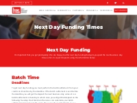 Next Day Funding Times | Host Merchant Services