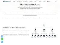 Matrix MLM Software | Hybrid MLM Software
