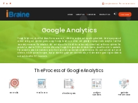 Google Analytics Services in the UAE | Google Analytics Consultant in 