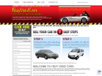 Sell Your Used Cars Online At Attractive Price in Australia