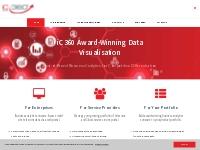 iC360 | Award Winning Business Analytics Software