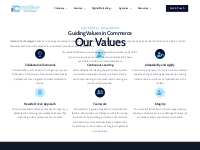 Our Values - iCreative Technologies