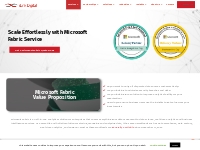 Microsoft Fabric Services | Microsoft Fabric Partner - i Link Digital