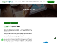 Lesotho Import Data | Lesotho Customs Data | Lesotho Shipments Data