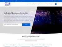 Market Research company, Syndicated Reports | Infinity Business Insigh