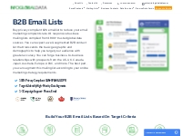 43M Verified B2B Email Lists For Online Marketing Success
