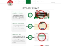 How to Apply Oman Visa Online - Oman Visa Application Process Online