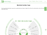 Side Hole Suction Cups - Kingfar