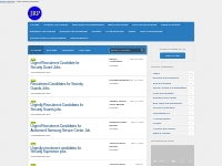 Job Resource Point - 100% Gureented Job Placement - Conecting Great Pe