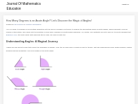 Journal Of Mathematics Education -