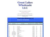  www.jrakar.com :: Great Lakes Wholesale LLC