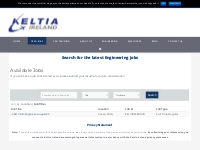 Keltia Ireland Open Jobs | Keltia Ireland Ltd