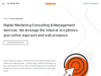 Digital Marketing   Management Services | Kika