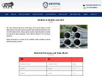 Nickel and Nickel Alloys - Manufacturer of Nickel and Nickel Alloys
