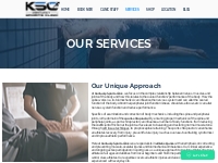 Affordable Chiropractic Treatments - Art, Graston, Kinesiotaping, Dryn