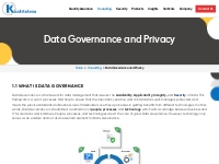  Data Governance and Privacy | QA Testing | Kualitatem