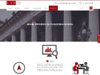 Process - Legal Support Services to Lawyers, Law Firms   Businesses
