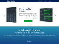 Stock Options Analysis   Options Trading Strategy Tools | Cboe LiveVol