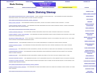 Madix Shelving Sitemap