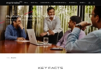 About Mahindra Company - History, Founder, Owner | Mahindra Group