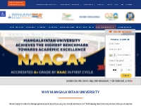 Mangalayatan University – Learn Today to Lead Tomorrow