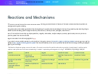 Reactions and Mechanisms   Master Organic Chemistry