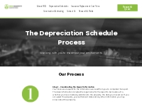 The Depreciation Process - MCG Quantity Surveyors