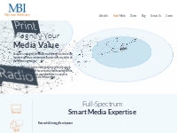 MBI | Advertising Agency, Media Strategy & Marketing Services | MBI, I