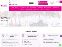 Comprehensive Medical Services|Our Values|MGCHRI in Vizag