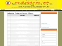 Plumber course in delhi, diploma in plumbing courses, plumbing diploma