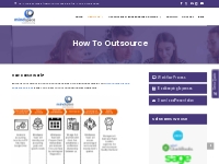 Online Accounting Outsourcing | Outsourced Accounting