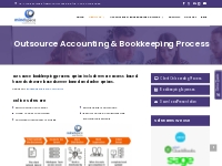 Outsource Accounting   Bookkeeping Process