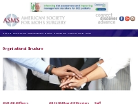 ASMS Organizational Structure | American Society of Mohs Surgery