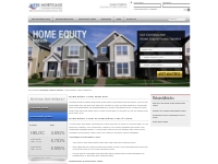 Home Equity Loans Lending