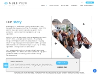 Our Digital Marketing Agency Team   Experts | Multiview