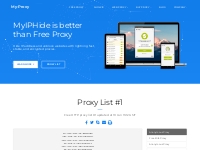 Free Proxy List #1 | Http Proxy | Anonymous Proxy - My-Proxy