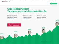 MyDigiTrade | Forex copy trading platform and mirror trader software