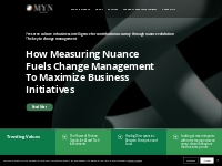 MYN Group: Business Intelligence with Cultural Nuance