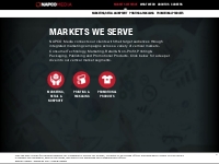 Markets We Serve | NAPCO Media LLC