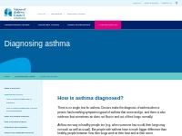How is Asthma Diagnosed  - National Asthma Council Australia