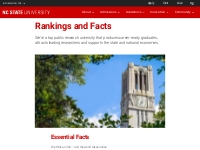 Rankings and Facts | NC State University