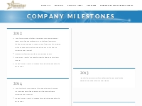 Nexstar Media Group, Inc. | Company Milestones