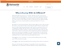 Nationwide Home Loans | Buy