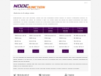 Node Junction - High Performance Budget SSD VPS, SSD Cheap VPS